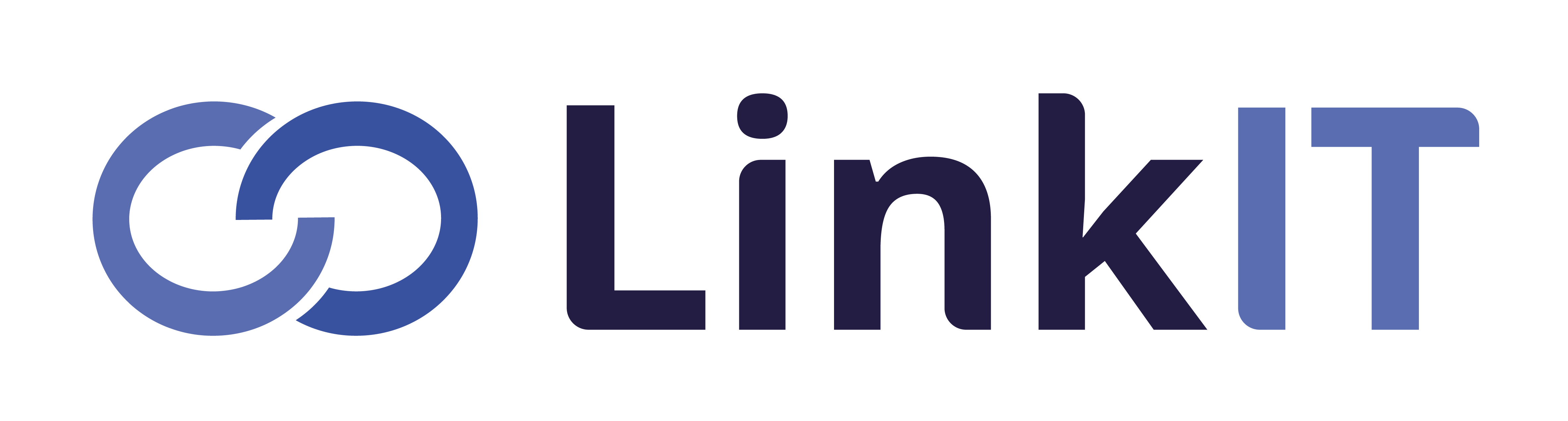 Linkit